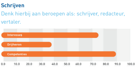 werkgebieden.png